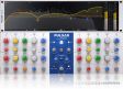 Pulsar Audio Pulsar 8200