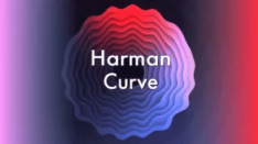 OCTO8R Harman Curve