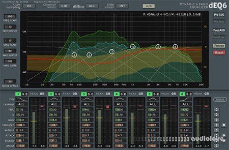 TBProAudio dEQ6