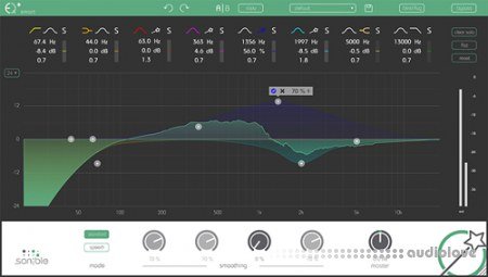 Sonible EQ Plus Bundle