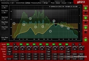 TBProAudio gEQ12