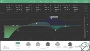 Sonible EQ Plus Bundle