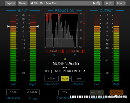 NuGen Audio ISL Bundle