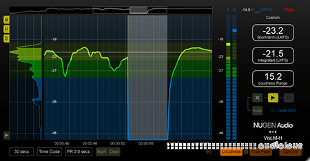 NuGen Audio VisLM