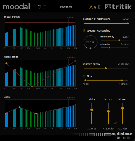 Tritik Moodal