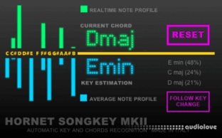 HoRNet SongKey MKII