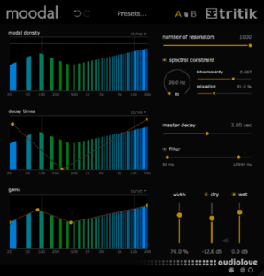 Tritik Moodal