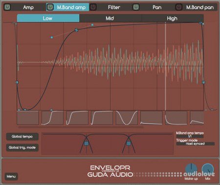 Guda Audio EnvelopR