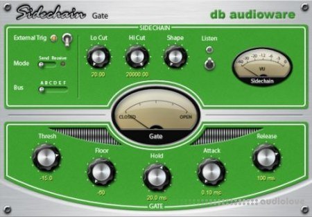 db audioware Sidechain Gate