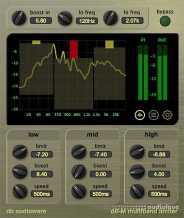 db audioware dB-M Multiband Limiter