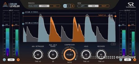 Sound Radix Drum Leveler