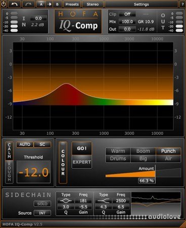 HOFA-Plugins HOFA IQ-Comp