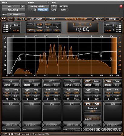 HOFA-Plugins HOFA IQ-Eq