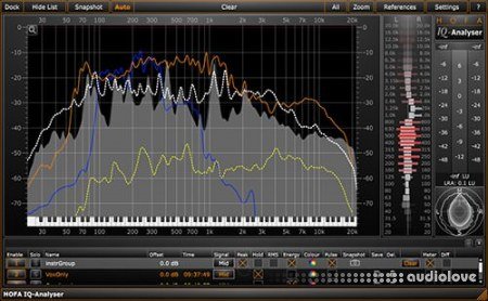 HOFA-Plugins HOFA IQ-Analyser