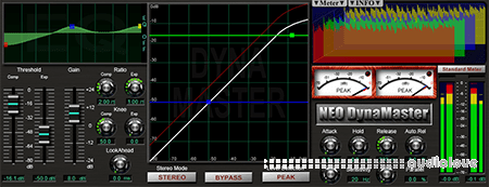 Sound Magic Neo DynaMaster