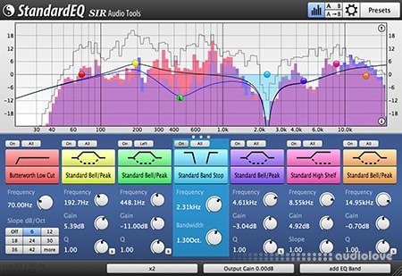 SIR Audio Tools StandardEQ