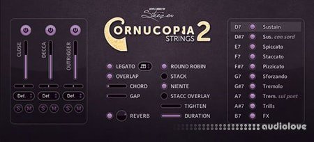 Strezov Sampling CORNUCOPIA String Ensembles 2