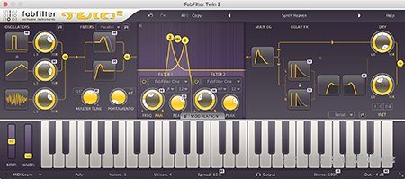 FabFilter Twin