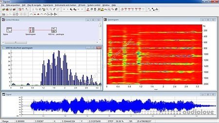 SignalLab SIGVIEW