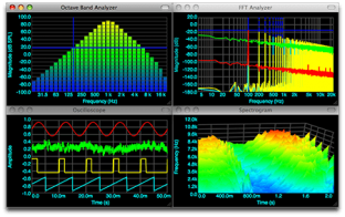 Faber Acoustical SignalScope Pro