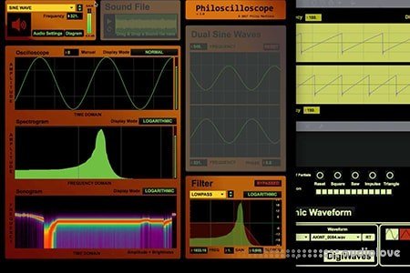 Phil Mantione SYNTHESIS 101