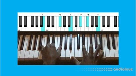 Udemy How to create unique/colourful Piano Chord Progressions