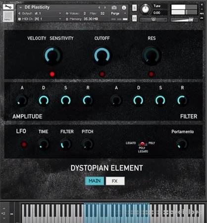 Rast Sound Dystopian Element