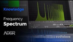 ADSR Sounds The Frequency Spectrum