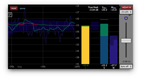Klangfreund LUFS Meter