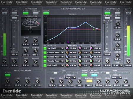 Groove3 Eventide UltraChannel Explained