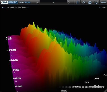 DMG Audio TrackMeter