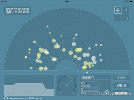 Klevgrand R0Verb