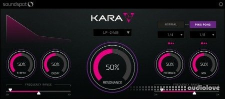 Soundspot Kara