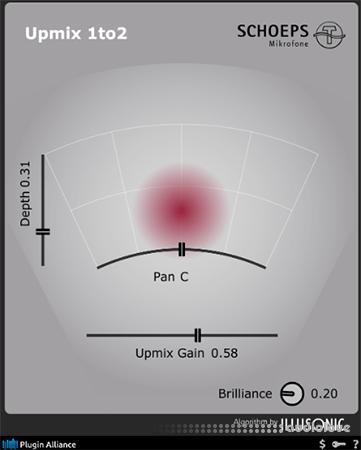 Schoeps Mono Upmix