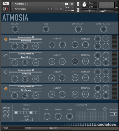 Channel Robot Atmosia