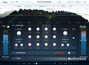 Flux Evo Channel