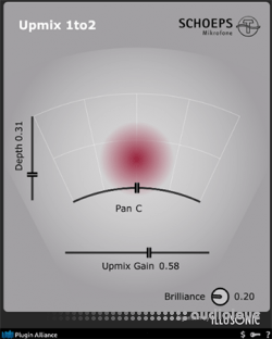 Schoeps Mono Upmix