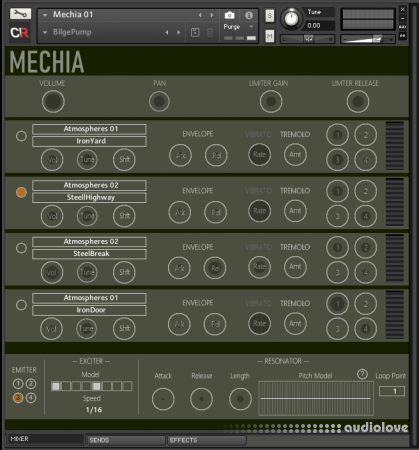 Channel Robot Mechia