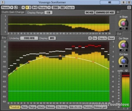 Voxengo Soniformer