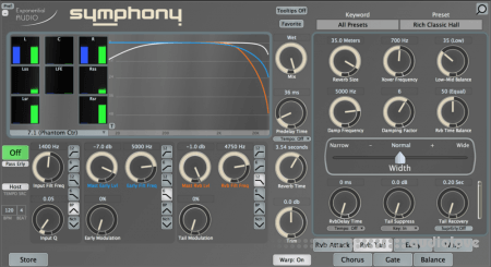 Exponential Audio Symphony