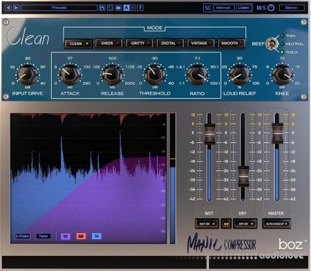 Boz Digital Labs Manic Compressor