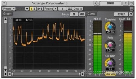 Voxengo Polysquasher 3