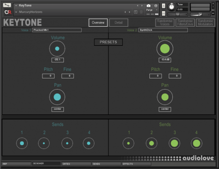 Channel Robot KeyTone