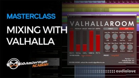 MixMasterWyatt Academy Masterclass Mixing with Valhalla Reverb