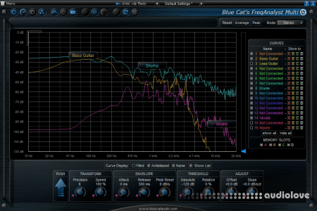 Blue Cat Freq Analyst Multi