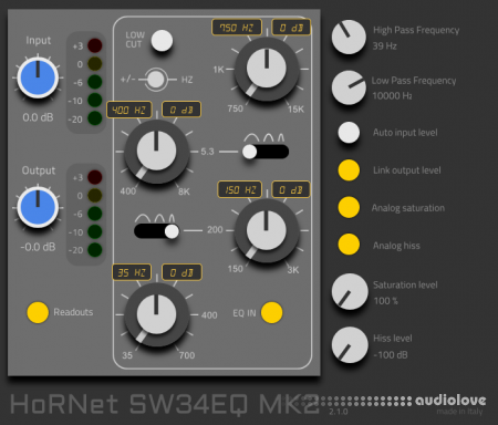 HoRNet SW34EQ MK2