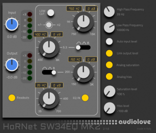 HoRNet SW34EQ MK2