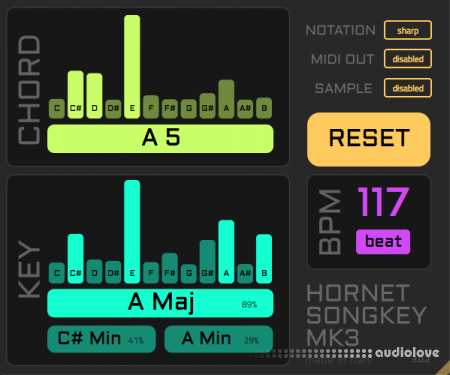 HoRNet SongKey MKIII