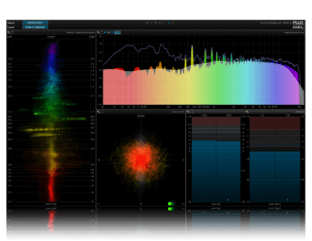 Flux Pure Analyzer Essential