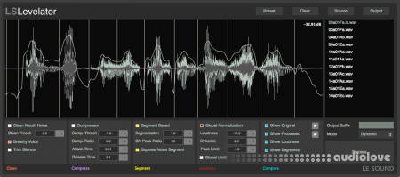 Le Sound LS Levelator 2